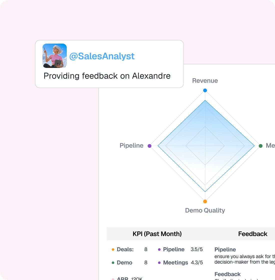 Sales workflow placeholder