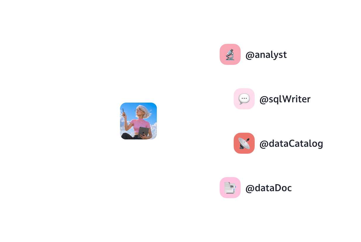 Data Visual 4