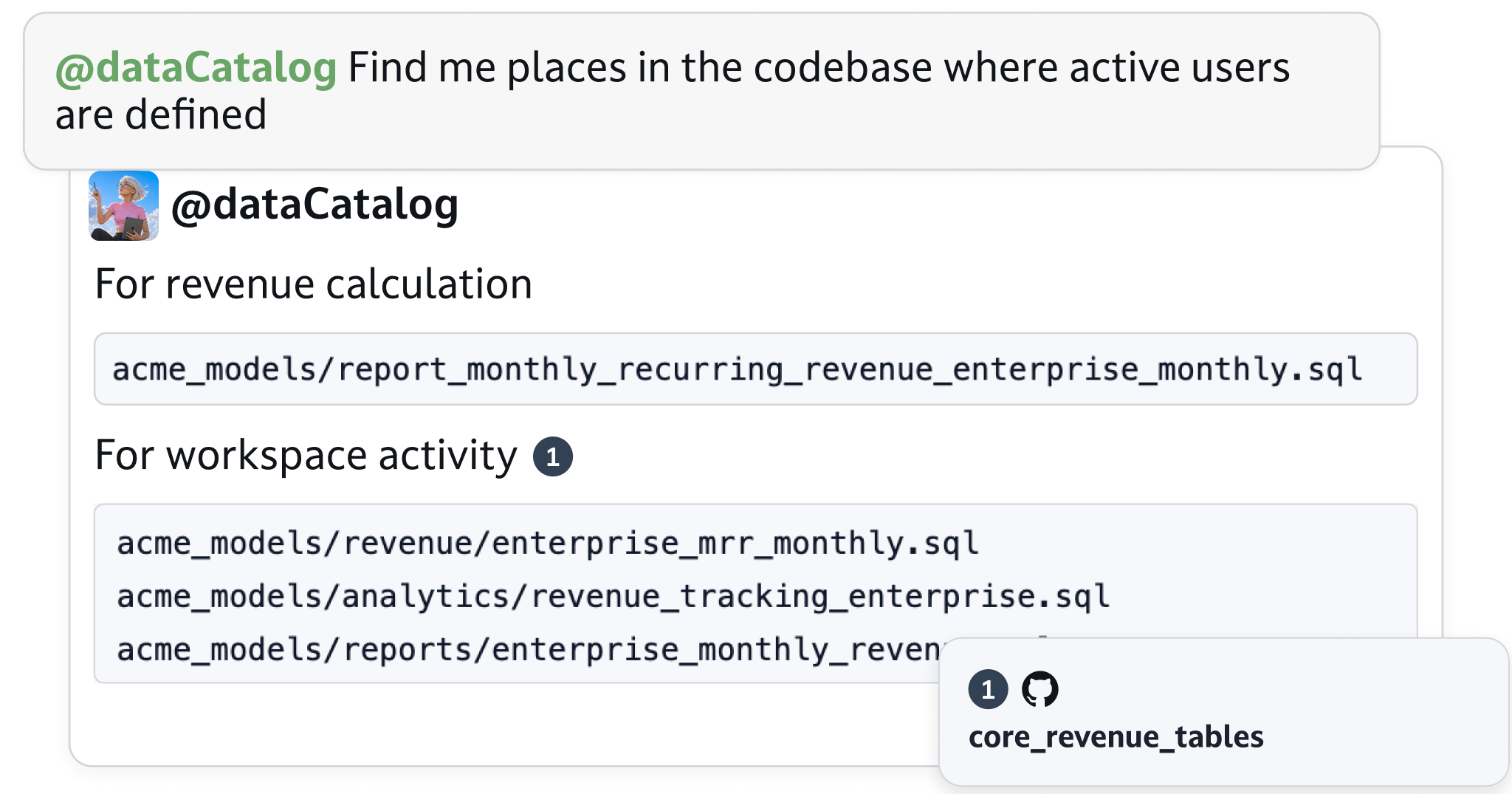 Data catalog 1