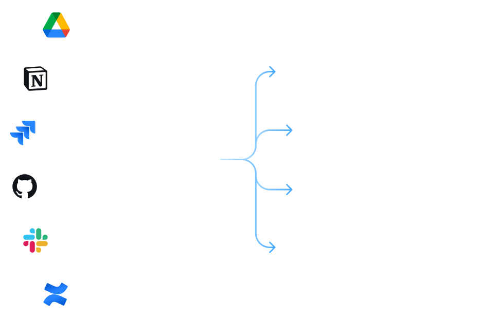 Engineering Visual 2