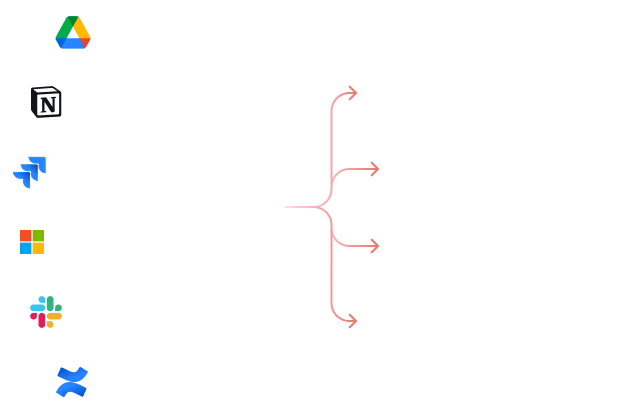 HR Visual 2