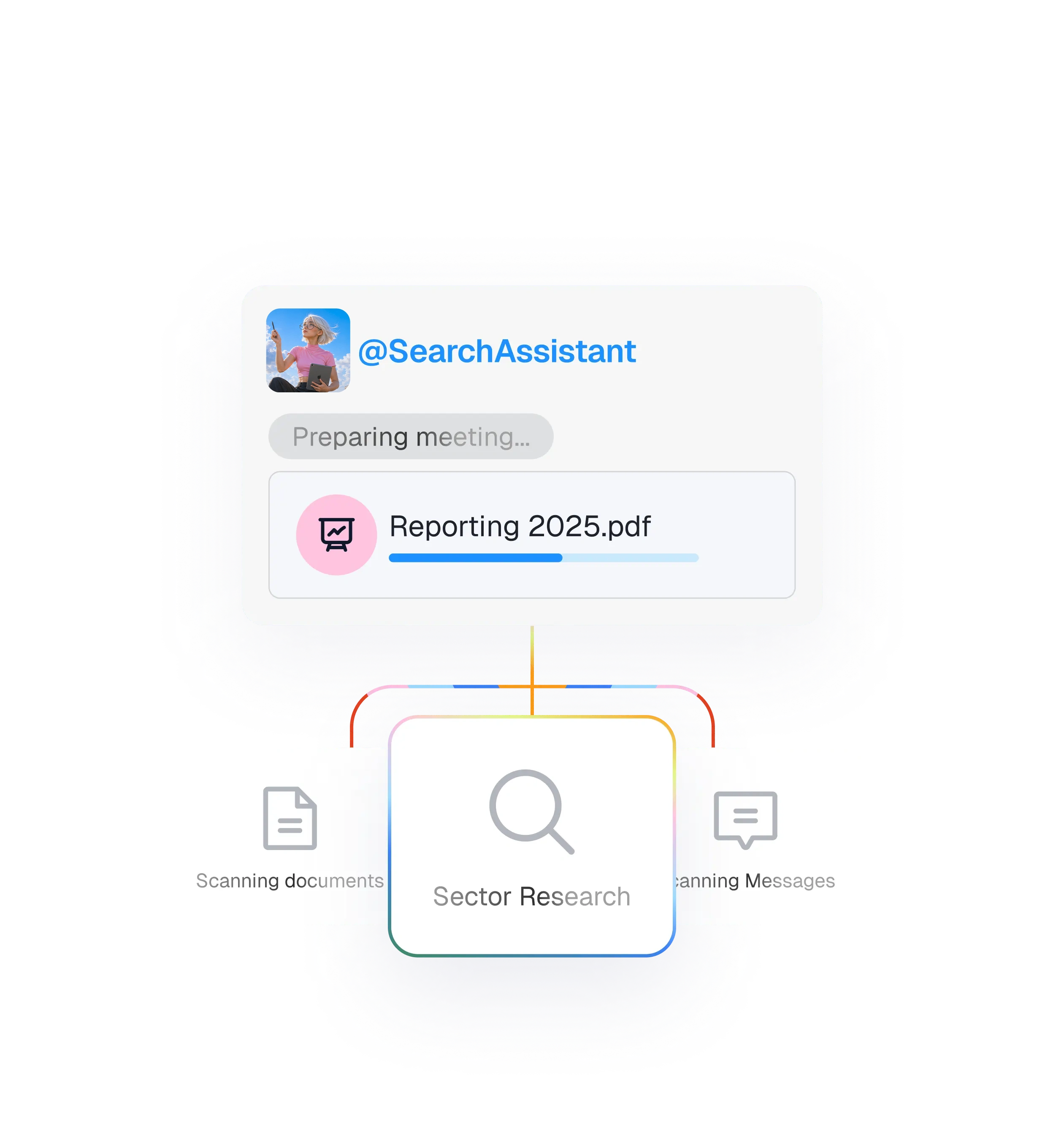 Consulting Delivery Operations Features