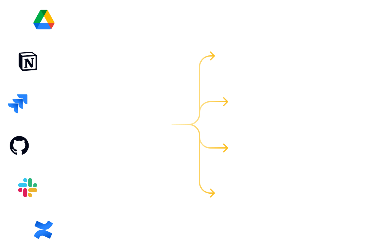 IT Visual 2
