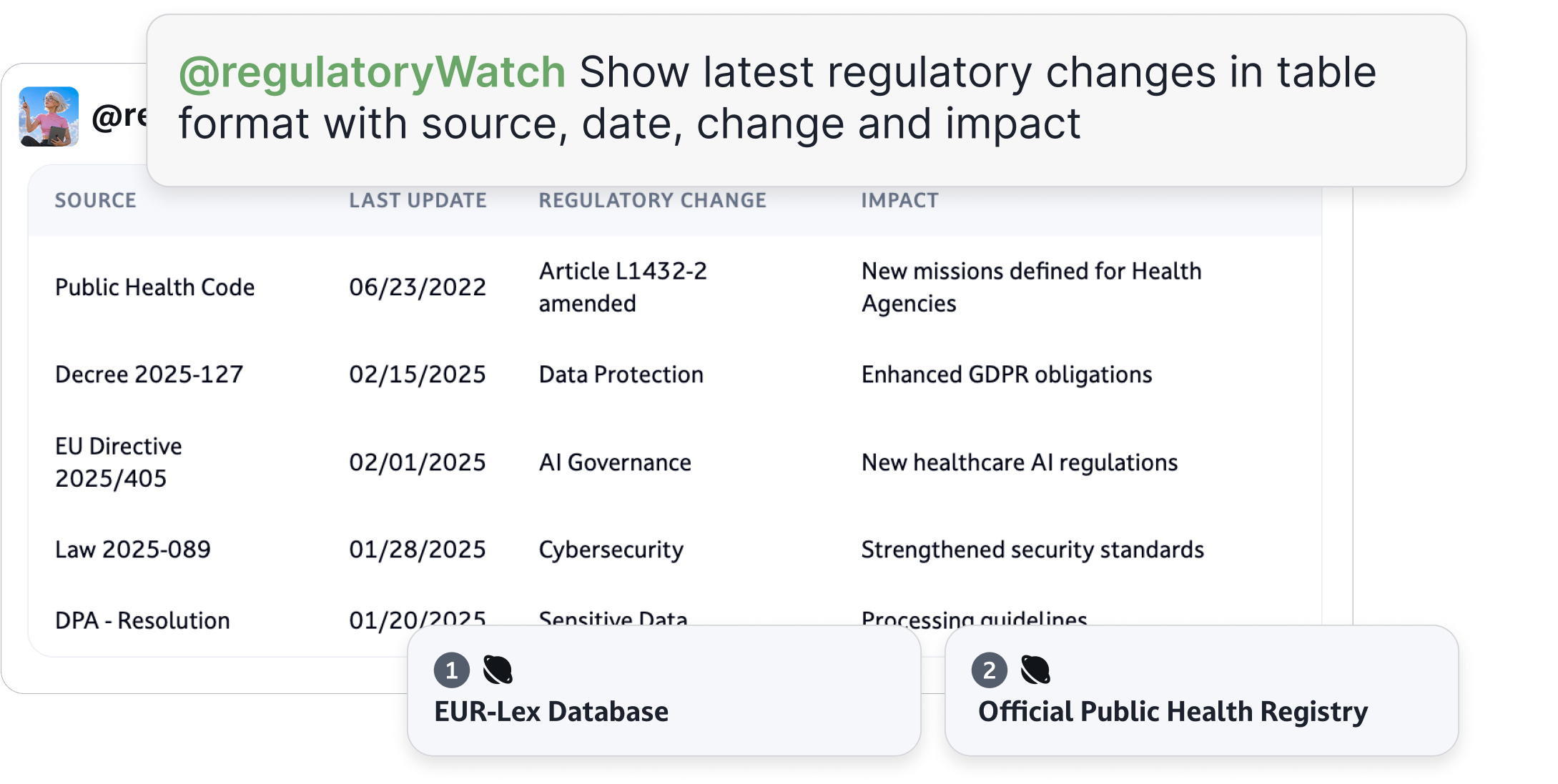 Legal research and monitoring 1