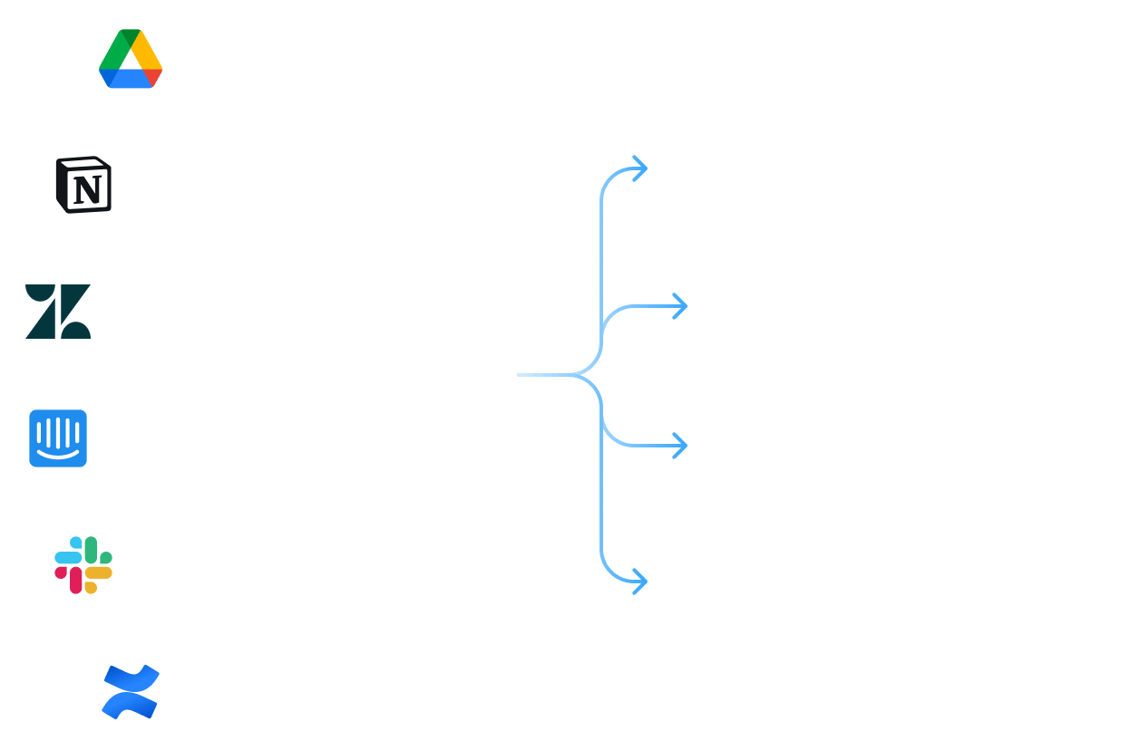 Support Visual 2